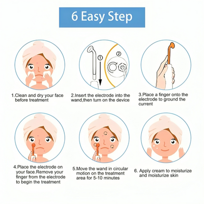 Acnevia – Advanced Acne Therapy